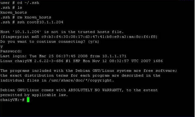 UNIX