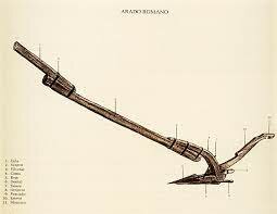 el arado