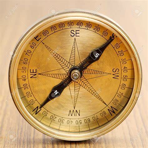 La invención de la brújula