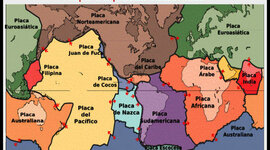 Timeline: Placas Tectonicas