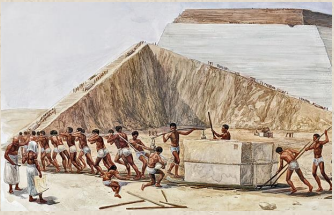 Manejo de capital humano para la construcción de las pirámides Egipcias.