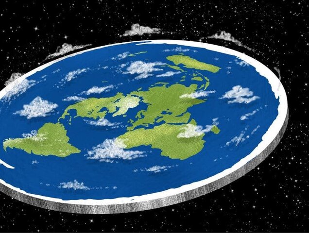 Tierra redonda y no plana.