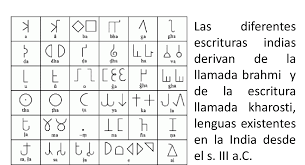 Escritura Cuñeiforme