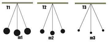 Abandona la medicina