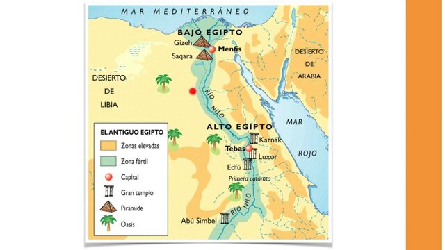 CONSOLIDACIÓN DEL ANTIGUO EGIPTO