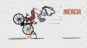 La inercia