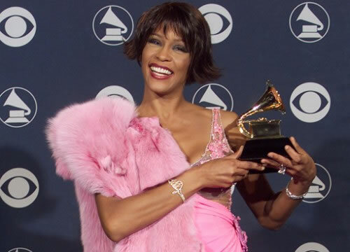 Premios y reconocimientos