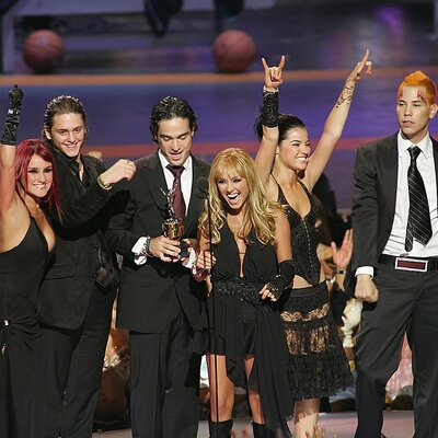 Timeline: RBD