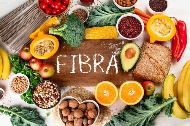 Contenido de Fibra