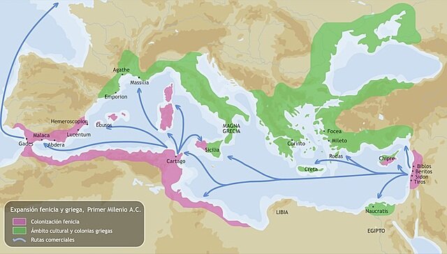 Colonizaciones griegas
