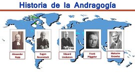 Timeline: Evolución histórica de la Andragogía en el mundo, America Latina y Honduras. Dalmi Menjivar