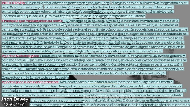 Jhon Dewey 1859-1952