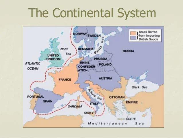 Napoleon’s Continental System