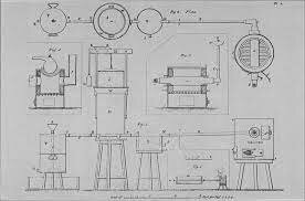 Creación de la máquina de vapor
