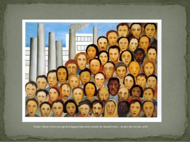 SEMANA DA ARTE MODERNA