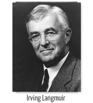 Estudio de películas monomoleculares de lipidos