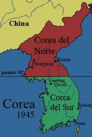 División de Corea