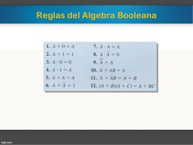 Álgebra booleana