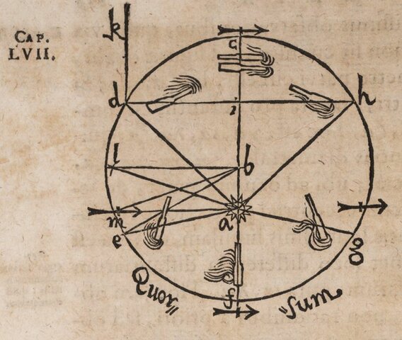 ASTRONOMIA NOVA