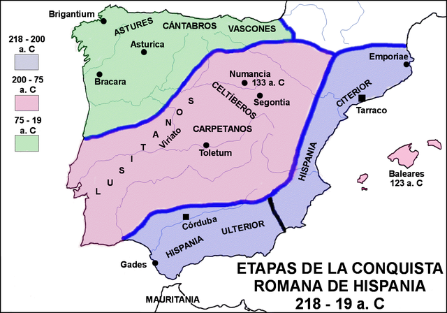 Fases Conquista Romana