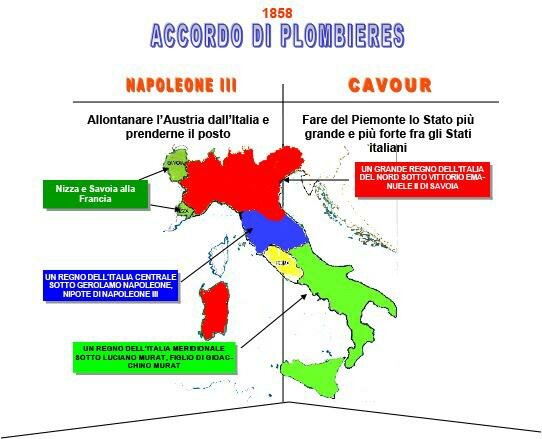 Accordi di Plombières