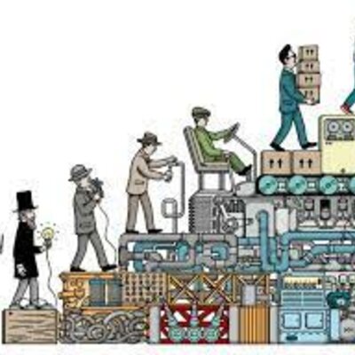 Timeline: A kommunikációs eszközök fejlődése