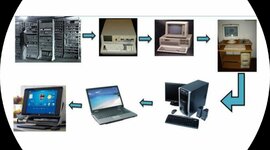 Timeline: Historia de la informática