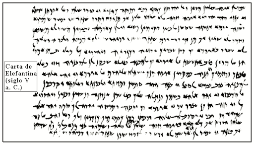 Escritura protocarameas