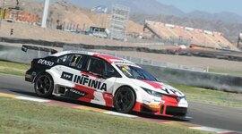 Timeline: campeones Super tc 2000