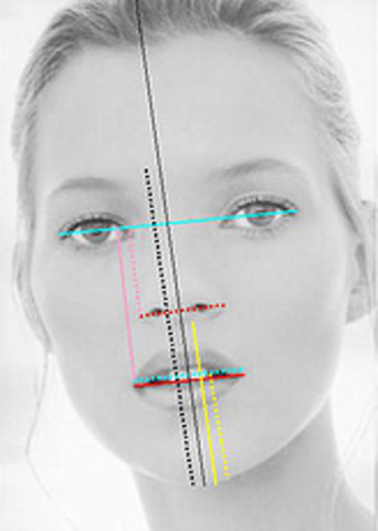 schoonheidsidealen oudheid