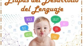 Timeline: Etapas del desarrollo del lenguaje de 0 a 8 años