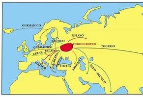 Los pueblos indoerupeos