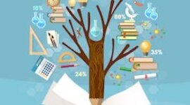 Timeline: MOJA EDUKACJA