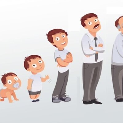 Timeline: Development Timeline