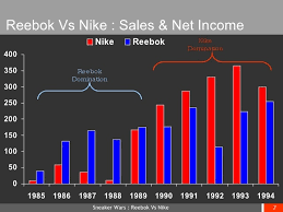 Crisis por competición