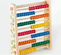 Invención del ábaco