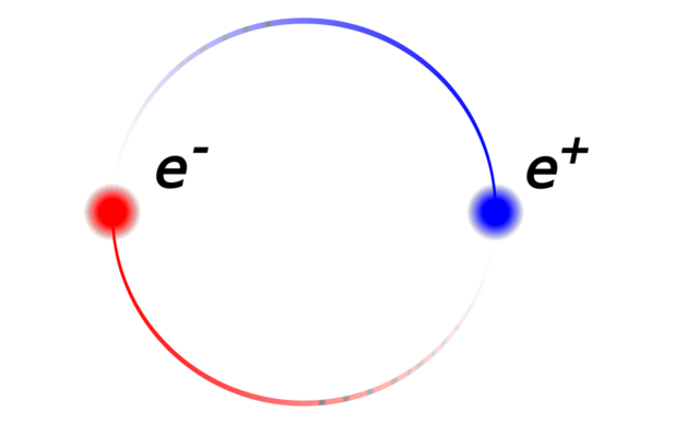 Descobriment del positró