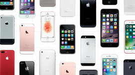 Timeline: Evolución de los celulares