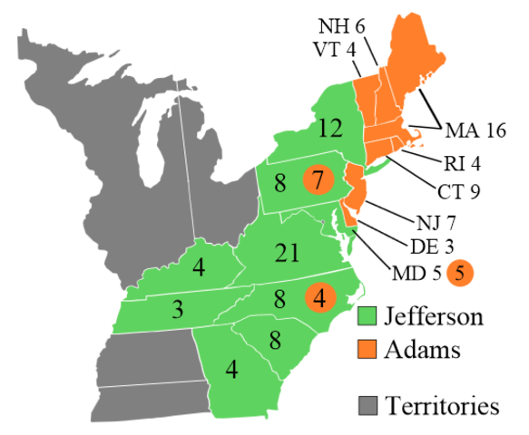 Election of 1800