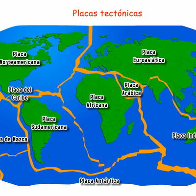 Timeline: las placas tectonicas