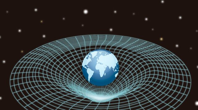 Teoria de la relativitat (Albert Einstein)