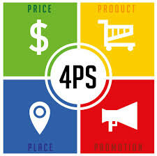 Aparición de las 4 P’s