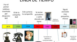 Timeline: EVOLUCION DE LOS CELULARES