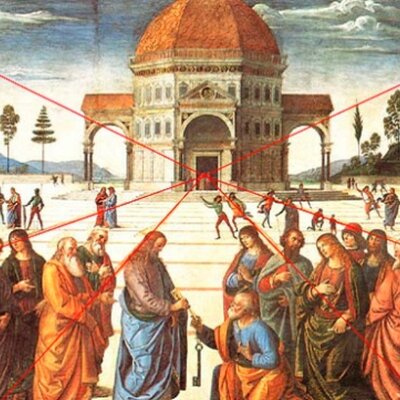 Timeline: Los cuatro Humanismos