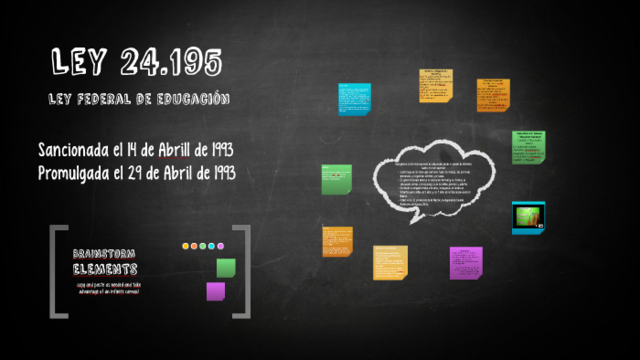 Ley federal de educación n 24195