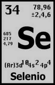 Descubrimiento del selenio.