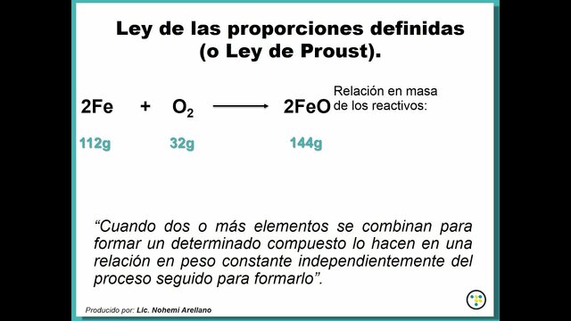La «ley de las proporciones definidas»
