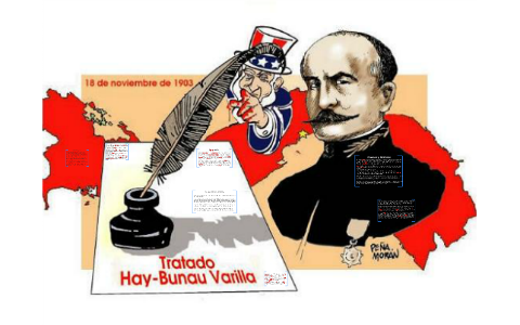 El tratado Hay-Bunau Varilla