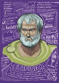 300 BCE La postura de Aristoteles