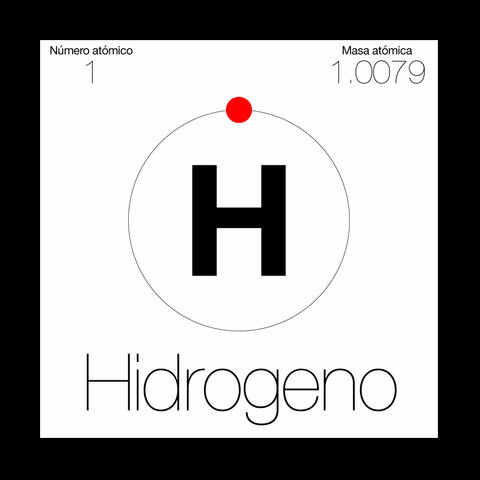 Letra inicial del nombre de cada elemento